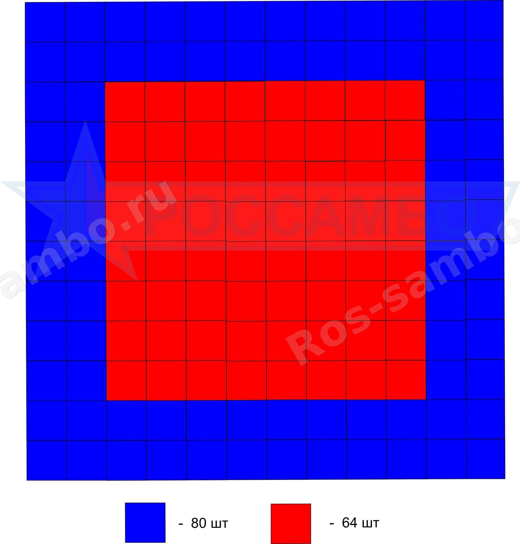 Схема 12×12, маты 1×1 м