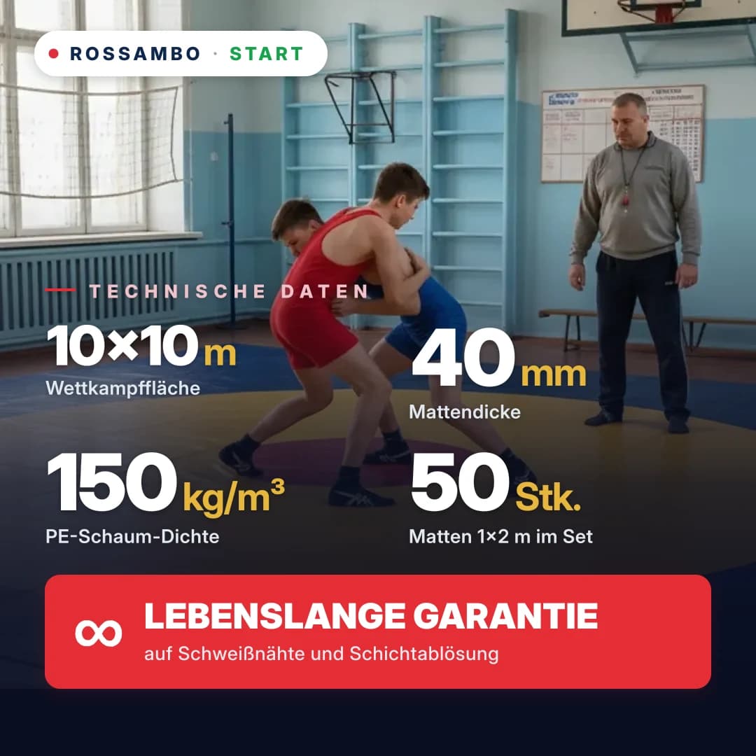 Ringermatte START 10×10×0,04 m