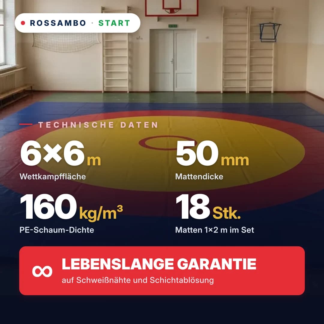 Ringermatte START 6×6×0,05 m