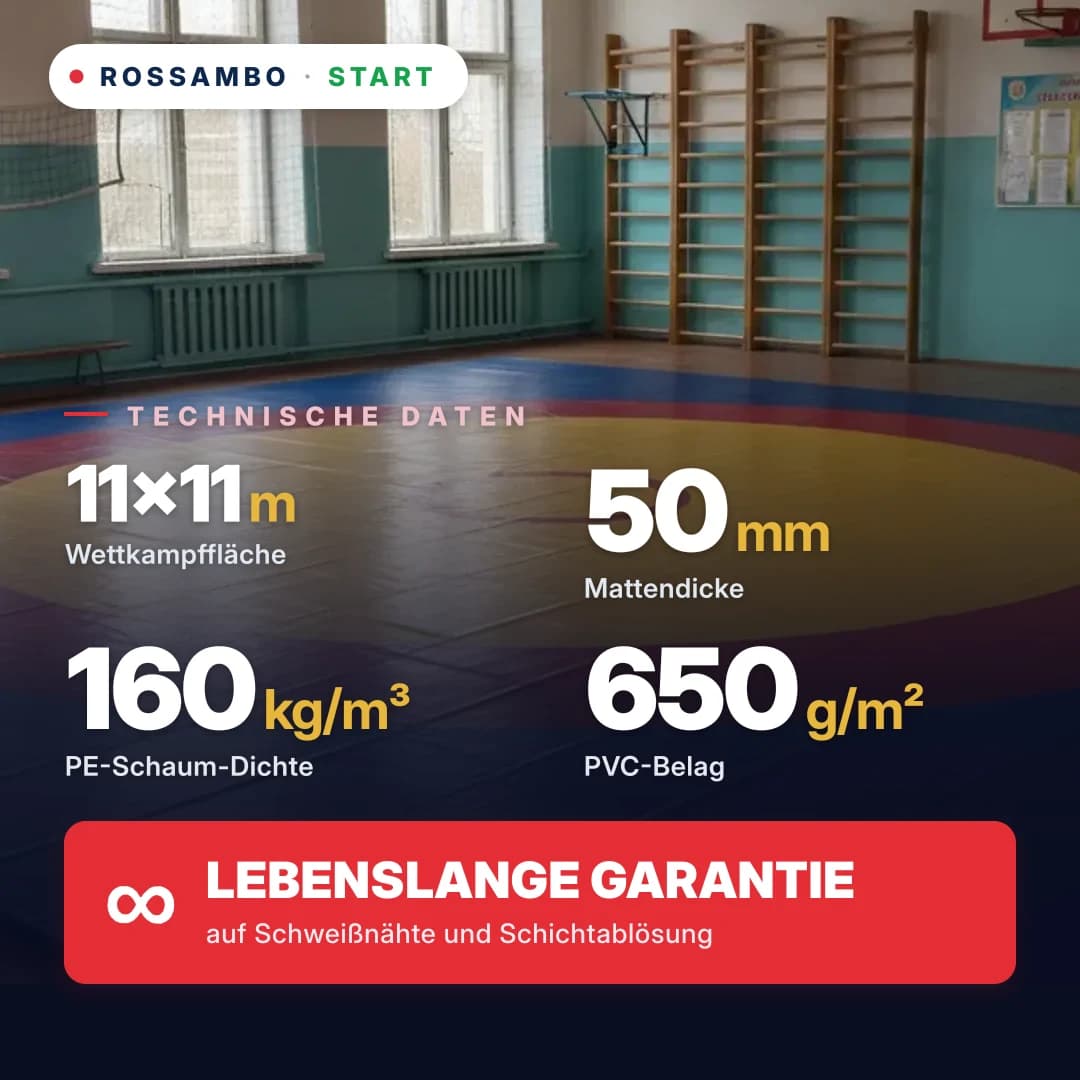 Ringermatte START 11×11×0,05 m