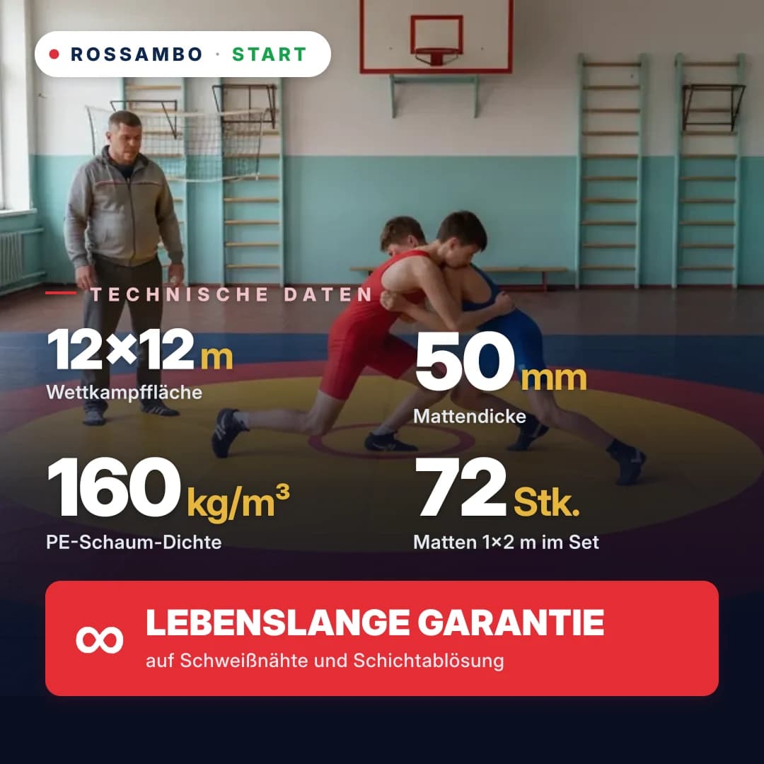Ringermatte START 12×12×0,05 m