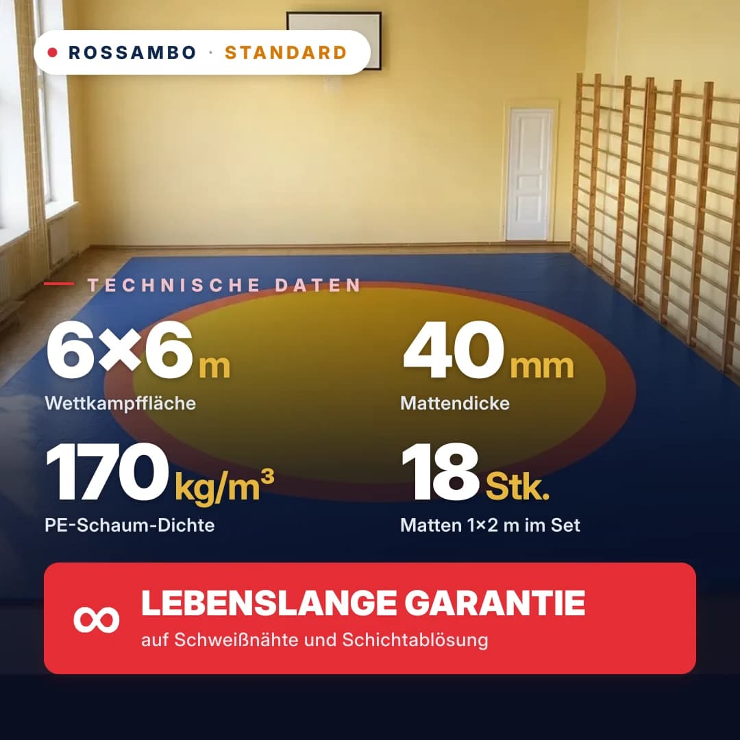 Ringermatte STANDARD 6×6×0,04 m, Matten 5+30+5 (170 kg/m³)