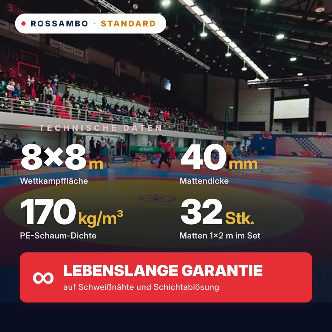 Ringermatte STANDARD 8×8×0,04 m, Matten 5+30+5 (170 kg/m³)