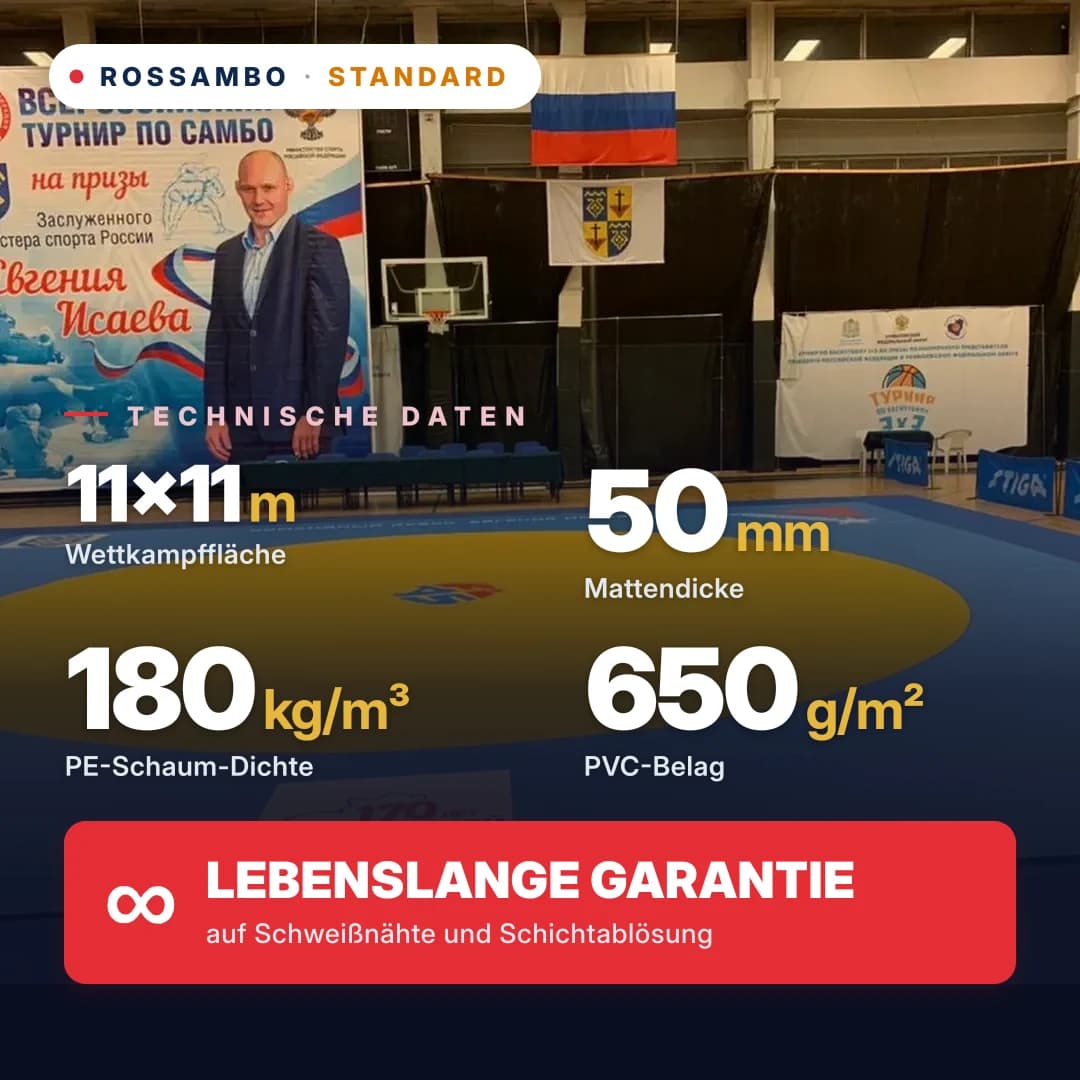 Ringermatte STANDARD 11×11×0,05 m, Matten 5+40+5 (180 kg/m³)
