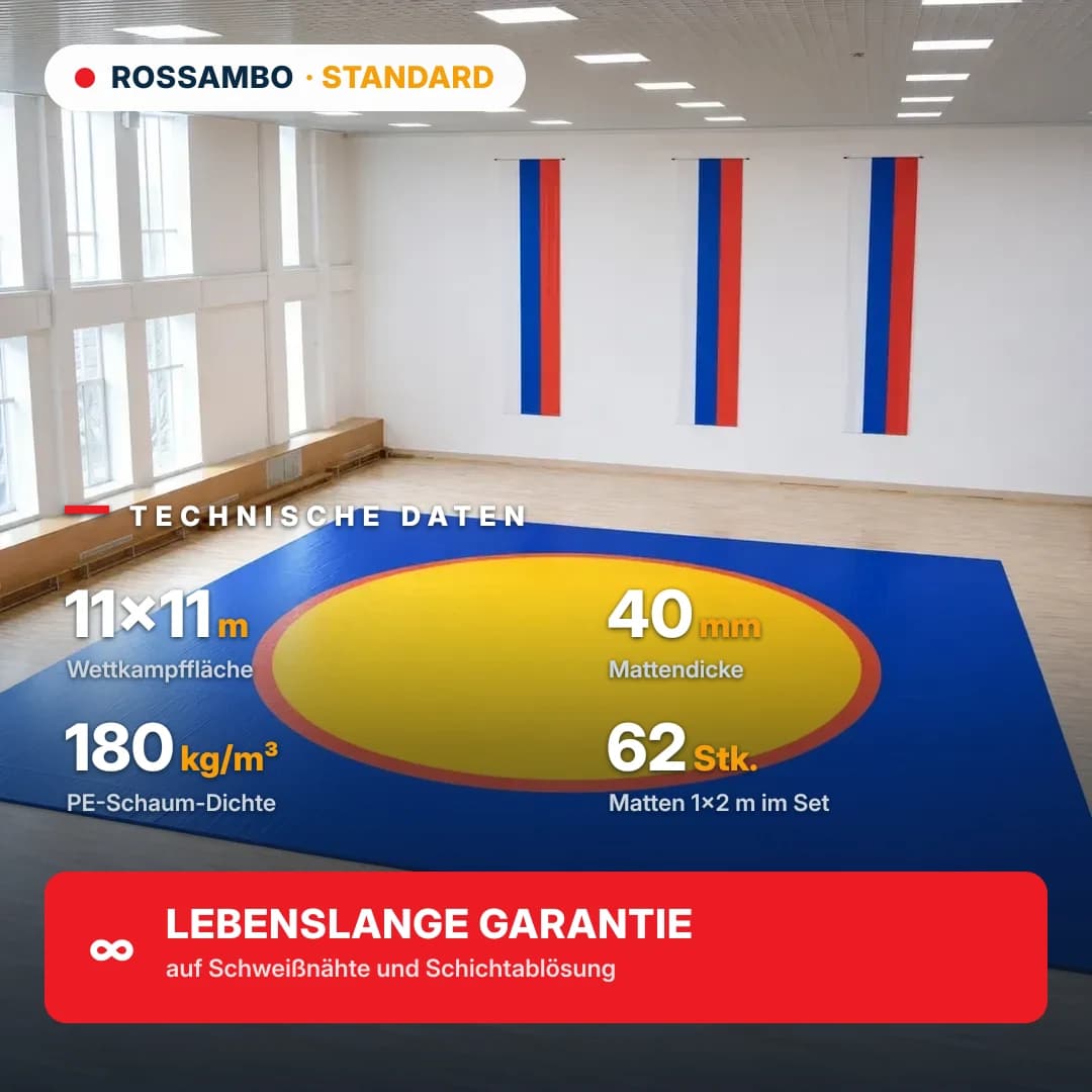 Ringermatte STANDARD 11×11×0,04 m, ECONOMY-Matten 10+20+10 (180 kg/m³)