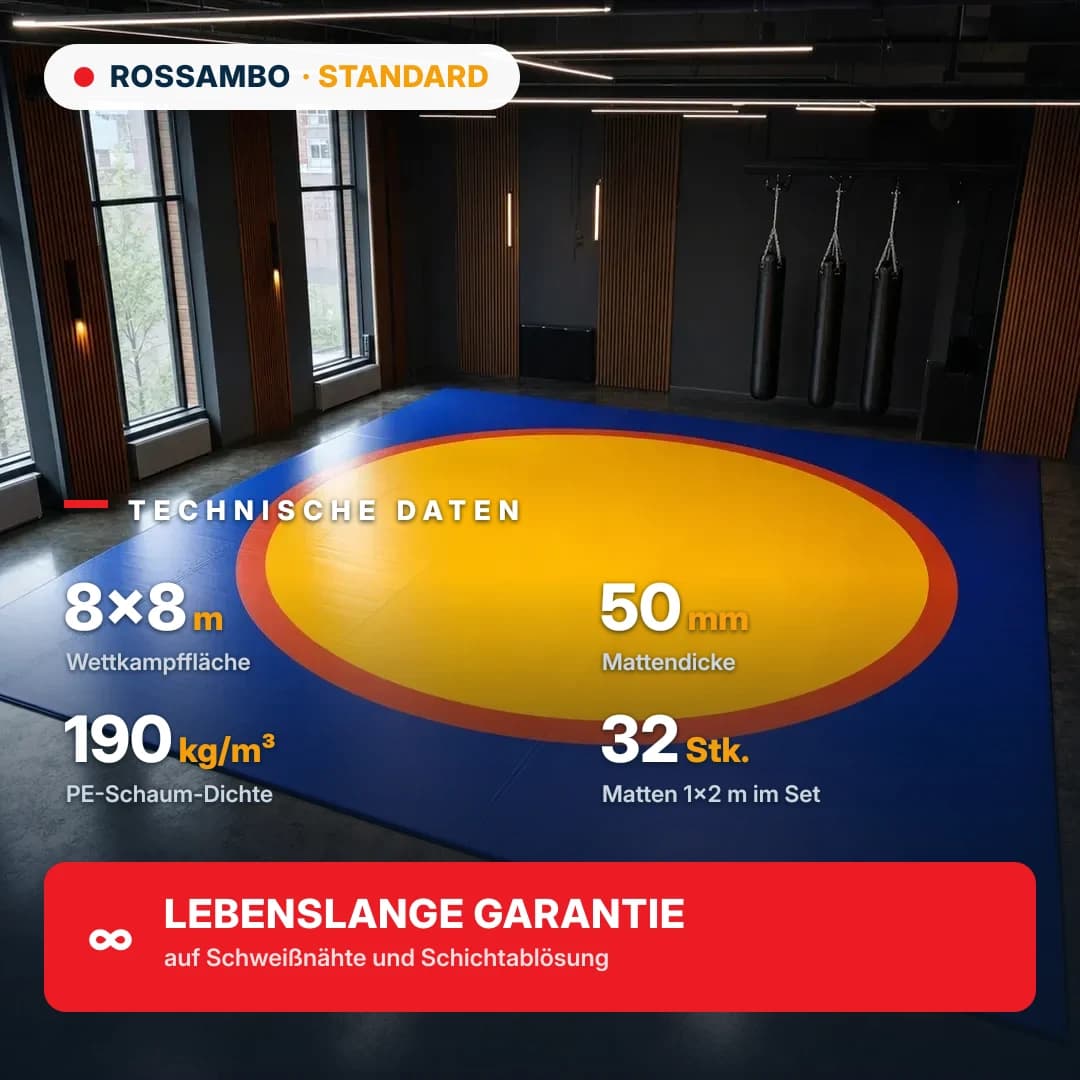 Ringermatte STANDARD 8×8×0,05 m, Matten 10+30+10 (190 kg/m³)