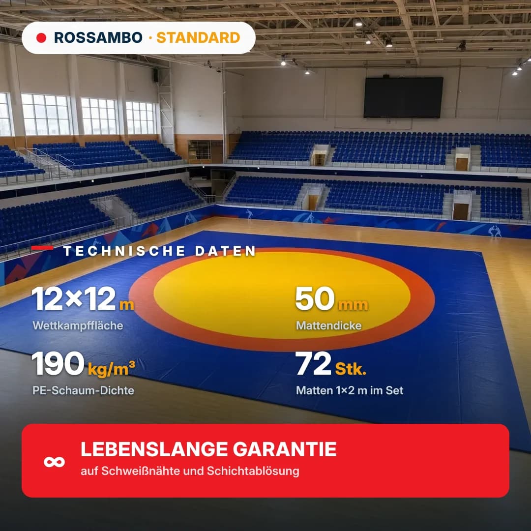 Ringermatte STANDARD 12×12×0,05 m, Matten 10+30+10 (190 kg/m³)