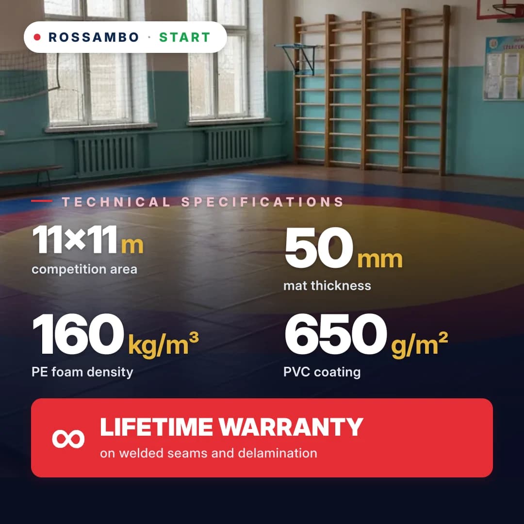 START wrestling mat 11×11×0.05 m
