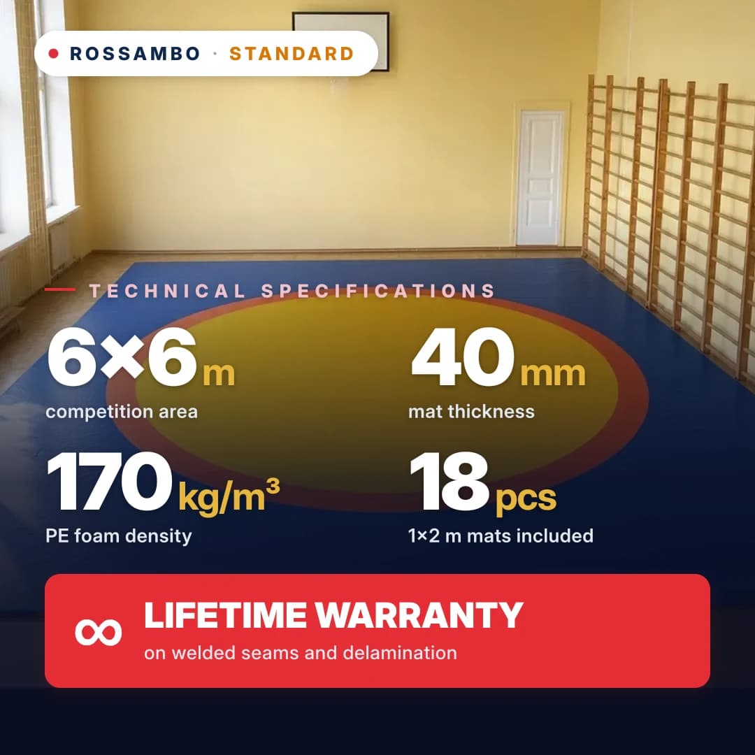 STANDARD wrestling mat 6×6×0.04 m, mats 5+30+5 (170 kg/m³)
