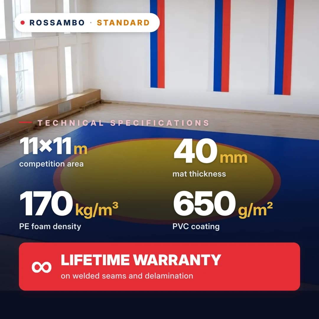 STANDARD wrestling mat 11×11×0.04 m, mats 5+30+5 (170 kg/m³)