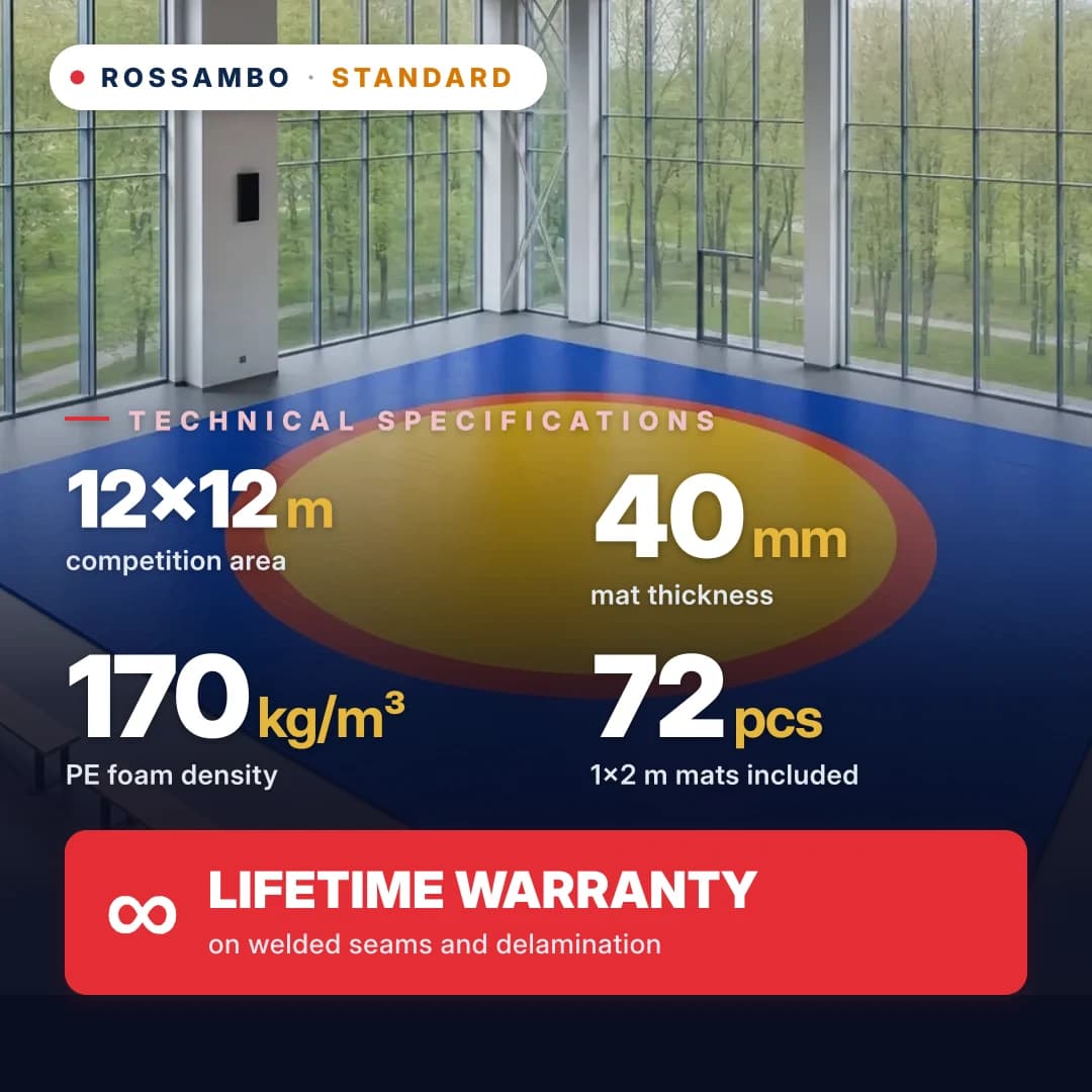 STANDARD wrestling mat 12×12×0.04 m, mats 5+30+5 (170 kg/m³)