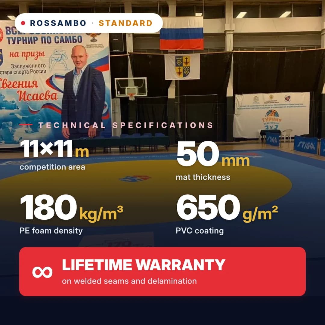 STANDARD wrestling mat 11×11×0.05 m, mats 5+40+5 (180 kg/m³)