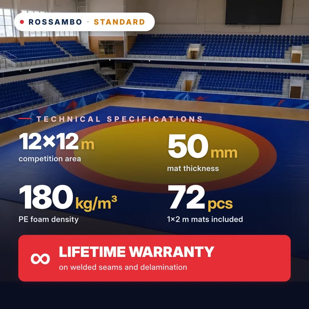 STANDARD wrestling mat 12×12×0.05 m, mats 5+40+5 (180 kg/m³)