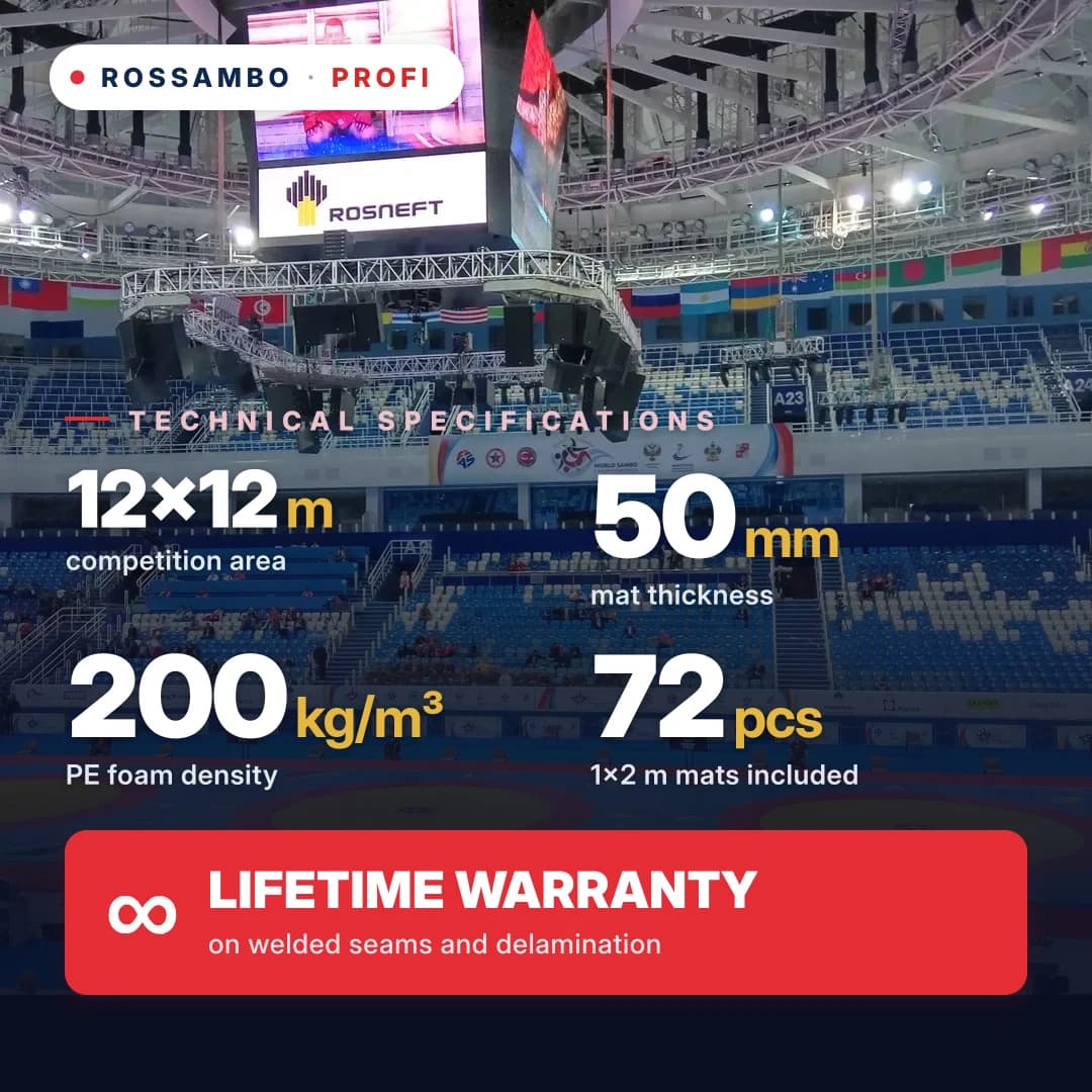 PROFI wrestling mat 12×12×0.05 m