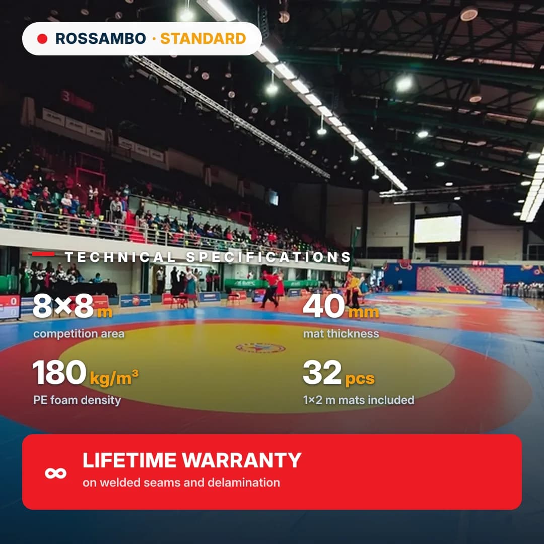 STANDARD wrestling mat 8×8×0.04 m, ECONOMY mats 10+20+10 (180 kg/m³)