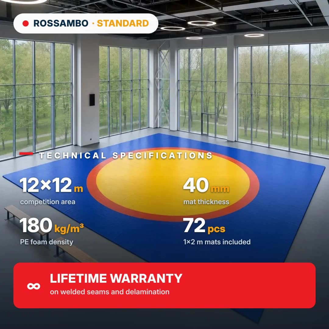 STANDARD wrestling mat 12×12×0.04 m, ECONOMY mats 10+20+10 (180 kg/m³)