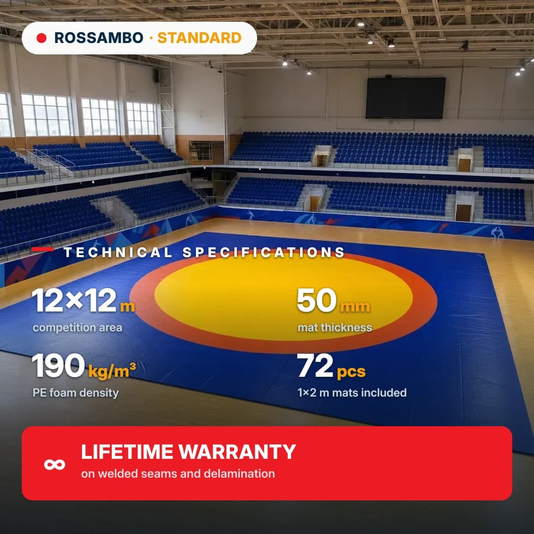 STANDARD wrestling mat 12×12×0.05 m, mats 10+30+10 (190 kg/m³)