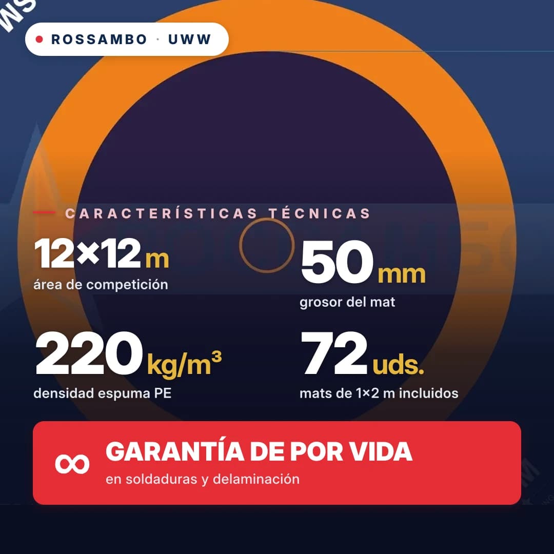 Tapiz de lucha estándar UWW 12×12×0,05 m (con certificado UWW STANDART)