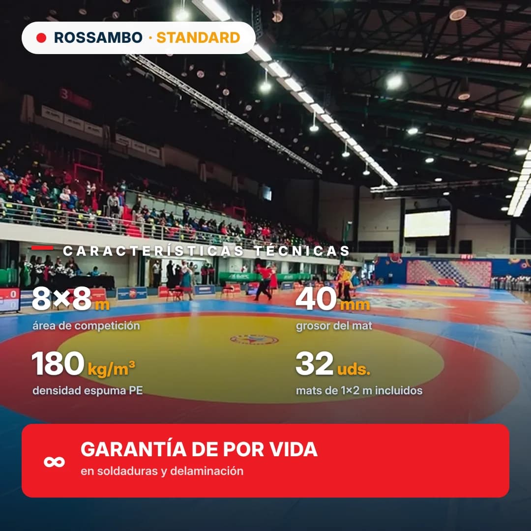 Tapiz de lucha STANDARD 8×8×0,04 m, colchonetas ECONOM 10+20+10 (180 kg/m³)