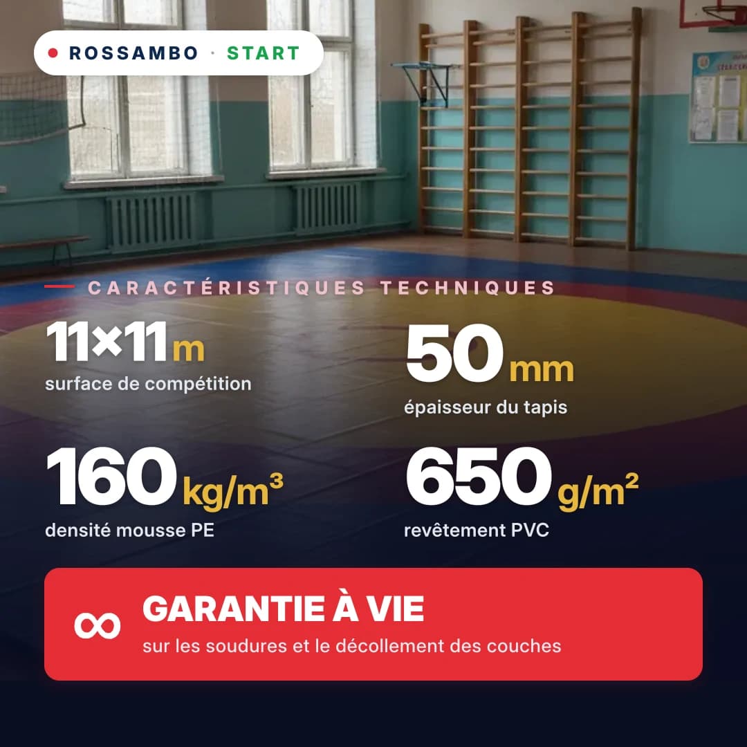 Tapis de lutte START 11×11×0,05 m
