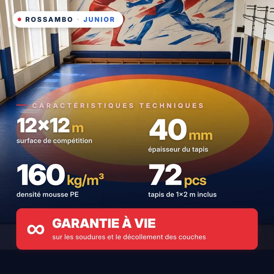 Tapis de lutte JUNIOR 12×12×0,04 m