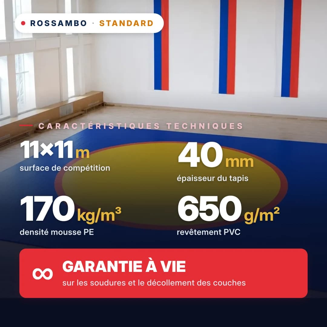 Tapis de lutte STANDARD 11×11×0,04 m, tapis 5+30+5 (170 kg/m³)