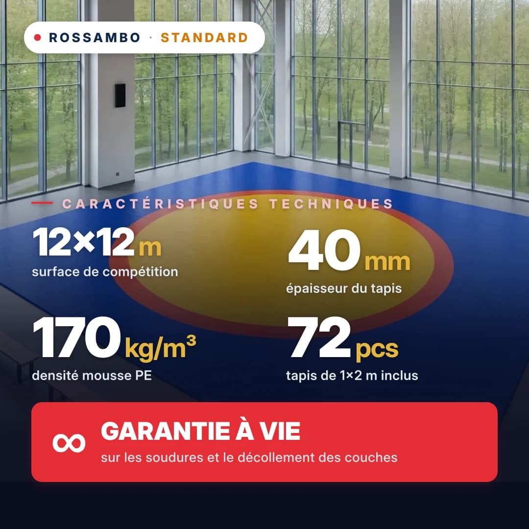 Tapis de lutte STANDARD 12×12×0,04 m, tapis 5+30+5 (170 kg/m³)