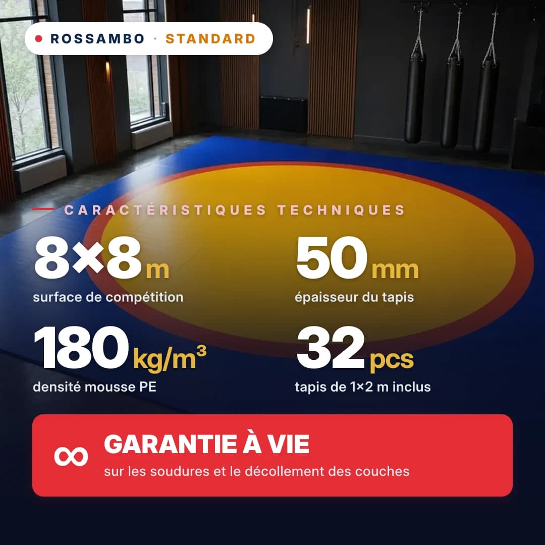 Tapis de lutte STANDARD 8×8×0,05 m, tapis 5+40+5 (180 kg/m³)