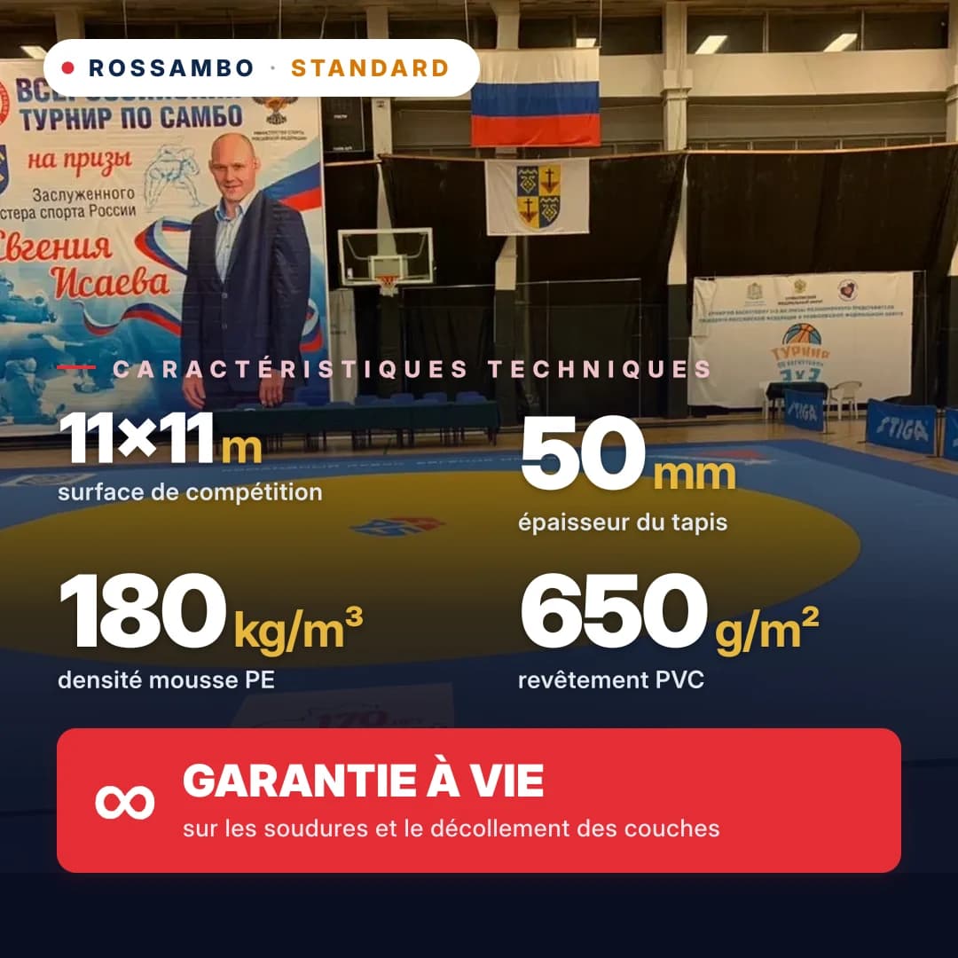 Tapis de lutte STANDARD 11×11×0,05 m, tapis 5+40+5 (180 kg/m³)
