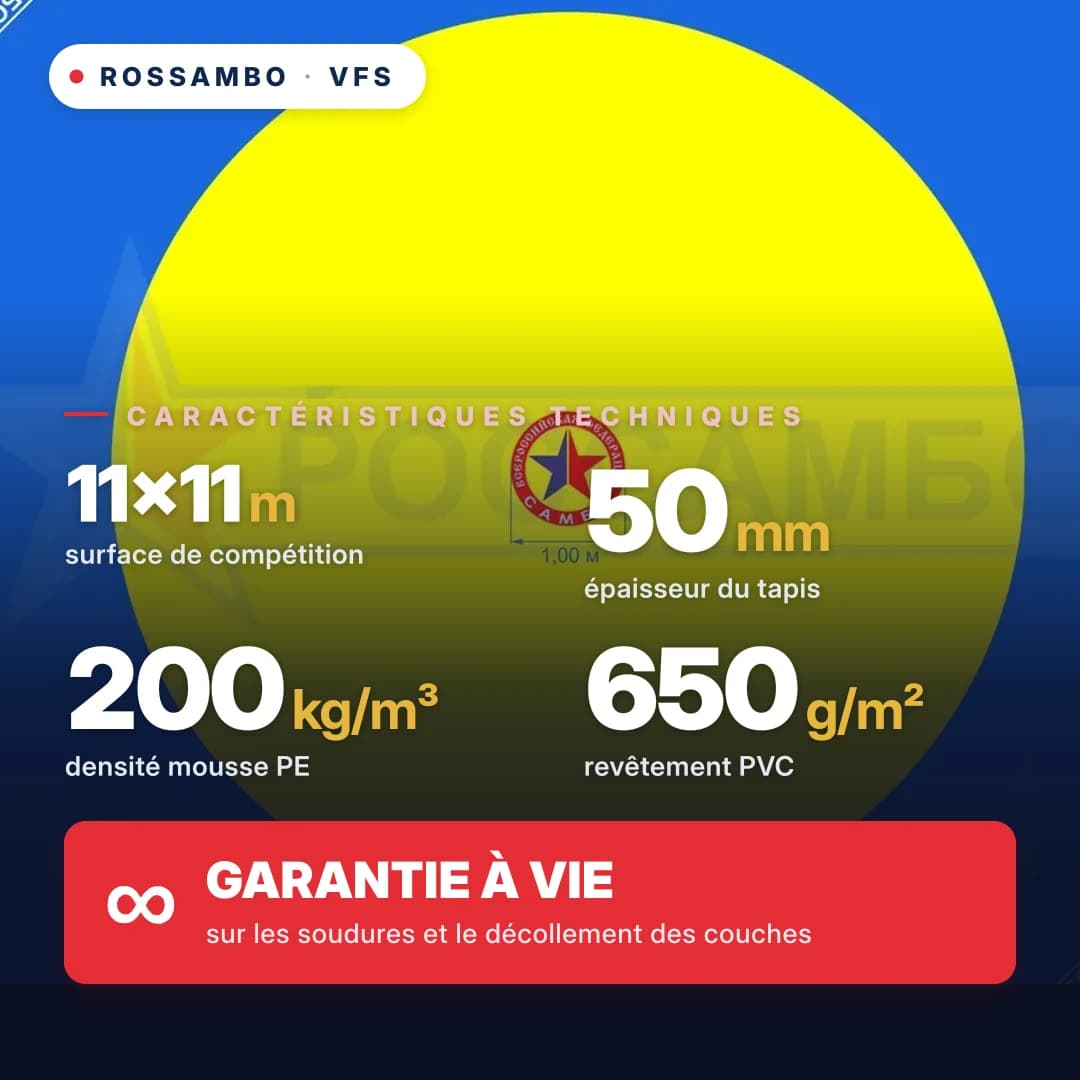 Tapis de sambo officiel « VFS » 11×11×0,05 m