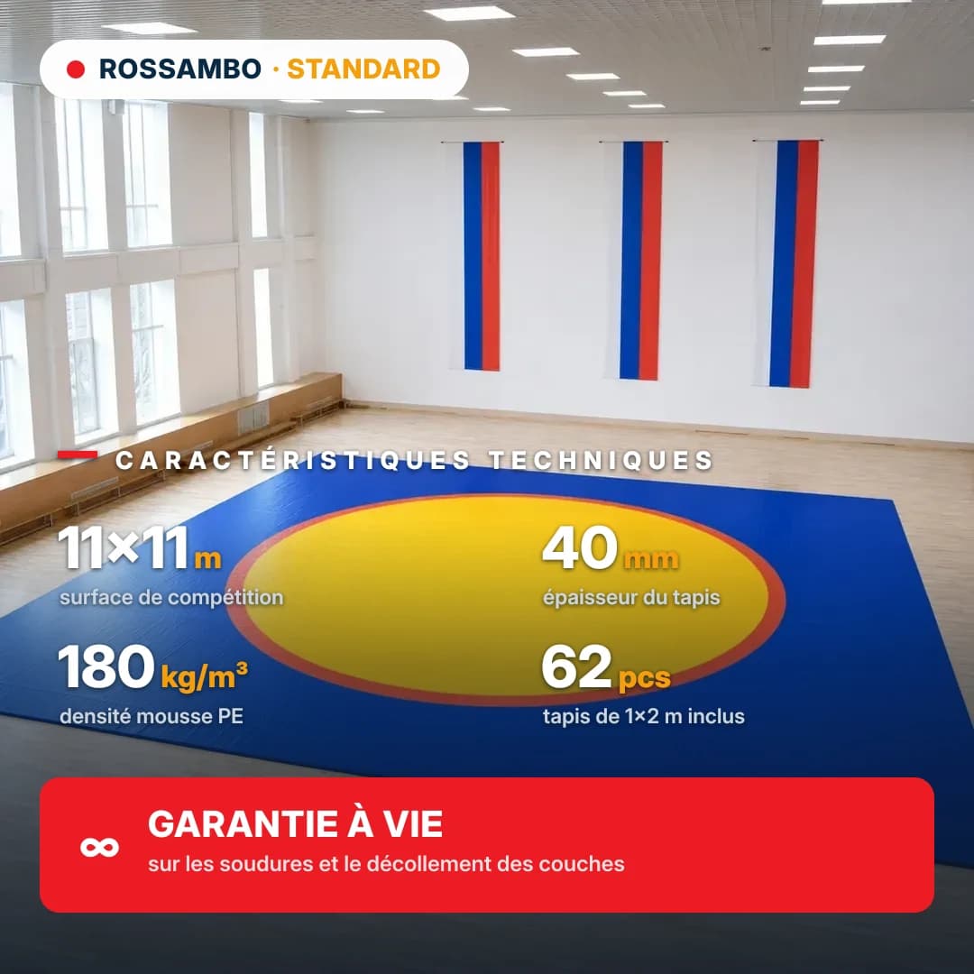 Tapis de lutte STANDARD 11×11×0,04 m, tapis ECONOM 10+20+10 (180 kg/m³)