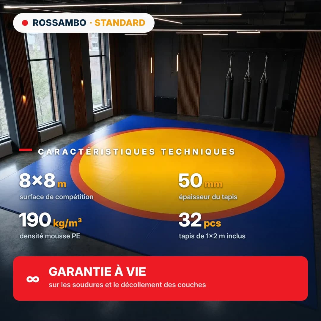 Tapis de lutte STANDARD 8×8×0,05 m, tapis 10+30+10 (190 kg/m³)