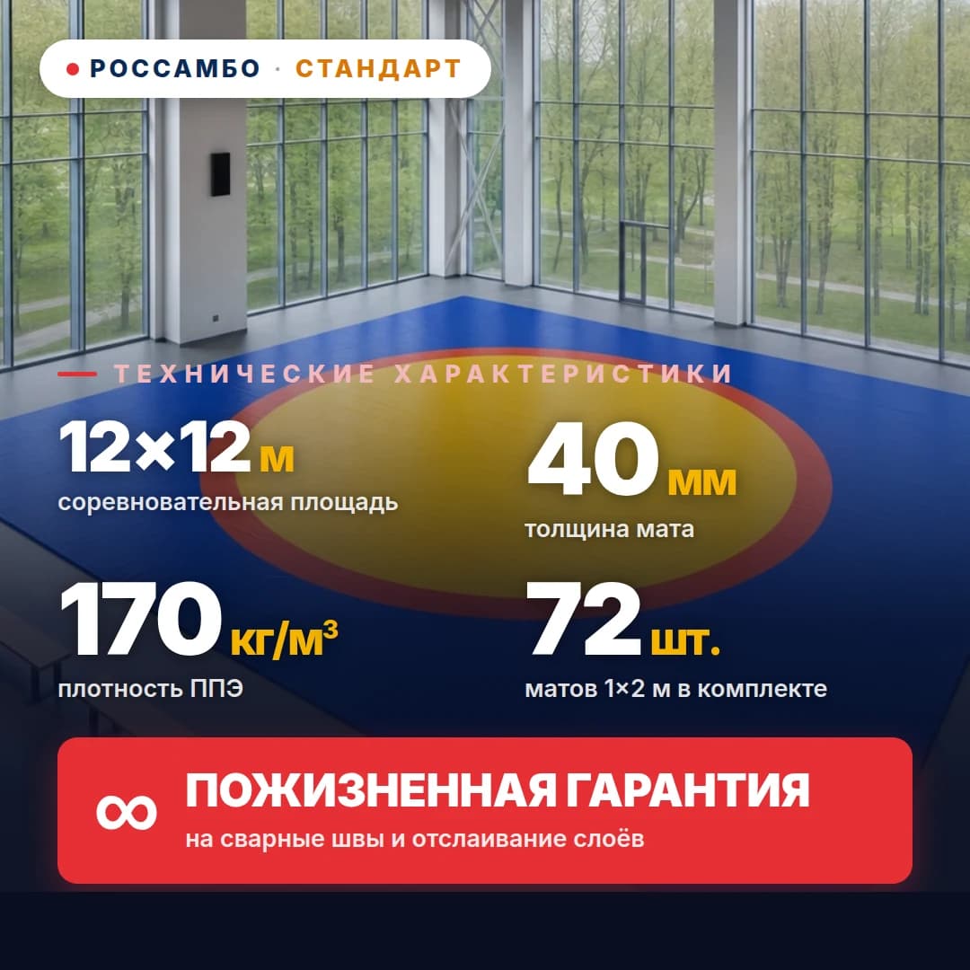Ковёр борцовский СТАНДАРТ 12×12×0,04м