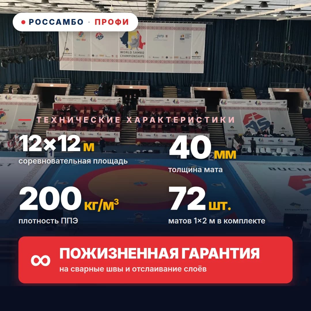 Ковёр борцовский ПРОФИ 12×12×0,04м