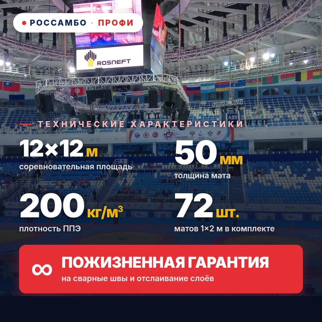 Ковёр борцовский ПРОФИ 12×12×0,05м