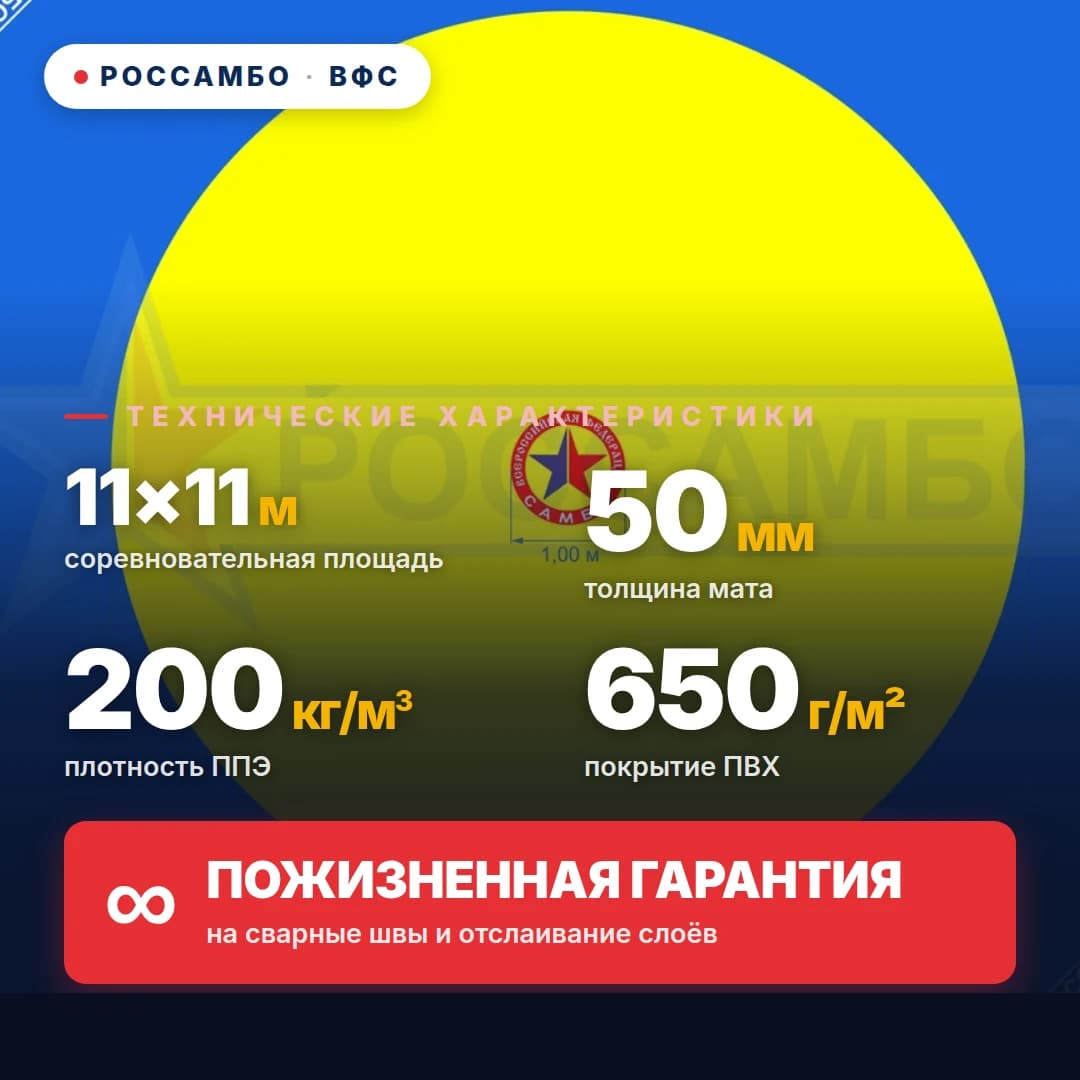 Официальный ковёр САМБО «ВФС» 11×11×0,05м