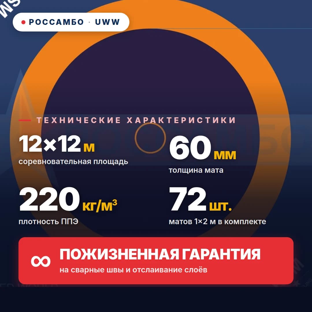 Ковёр борцовский по стандарту UWW 12×12×0,06м (с сертификатом UWW STANDART)