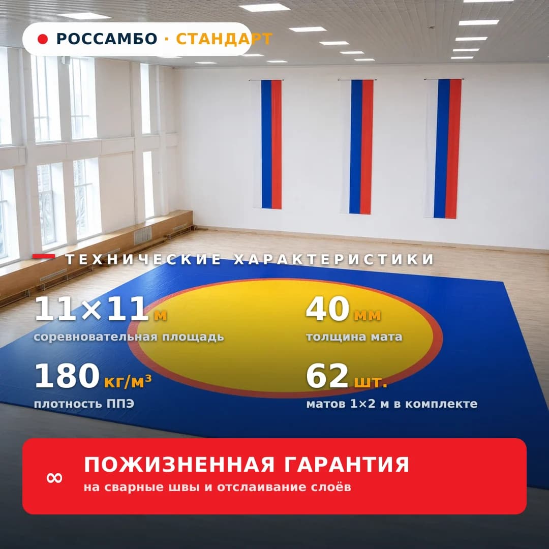 Ковёр борцовский СТАНДАРТ 11×11×0,04 м, маты ЭКОНОМ 10+20+10 (180 кг/м³)