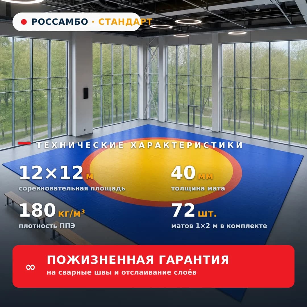 Ковёр борцовский СТАНДАРТ 12×12×0,04 м, маты ЭКОНОМ 10+20+10 (180 кг/м³)