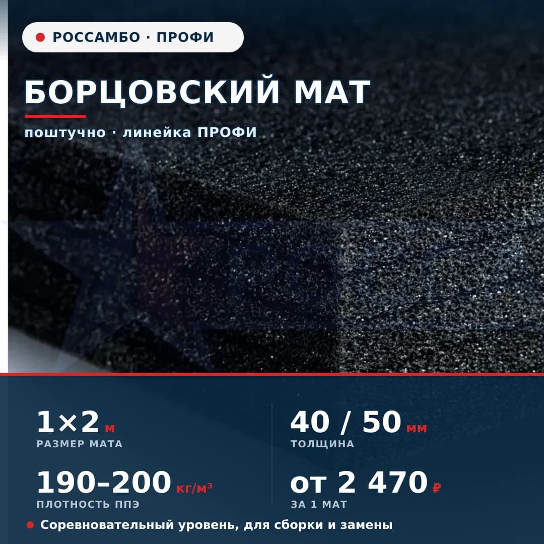 Мат борцовский ПРОФИ 1×2×0,04 м