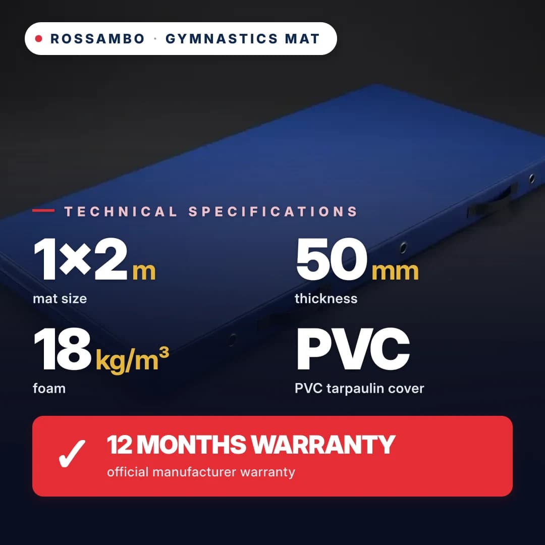Gymnastics mat, foam 18 kg/m³, Oxford cover, 1×2×0.05 m