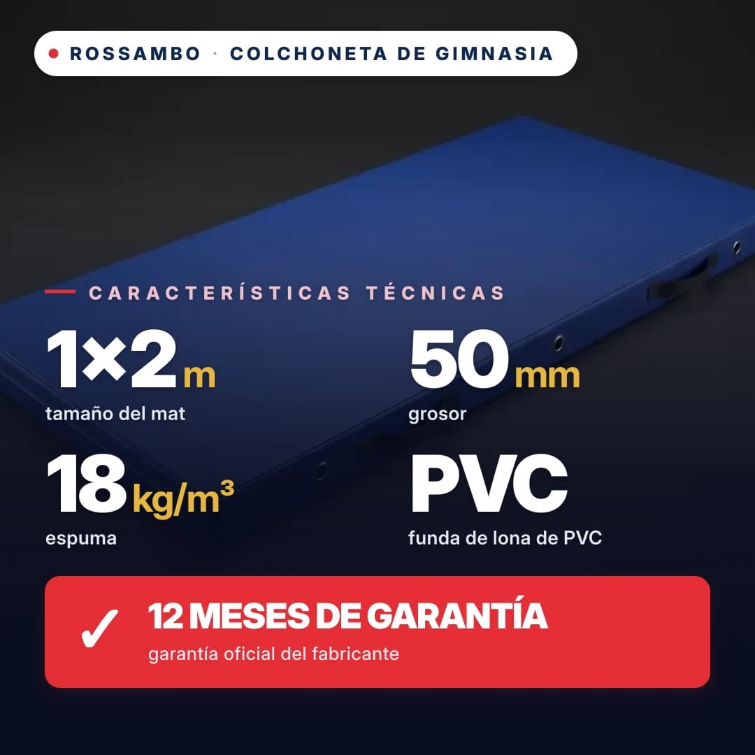 Colchoneta de gimnasia de espuma 18 kg/m³, funda Oxford, 1×2×0,05 m