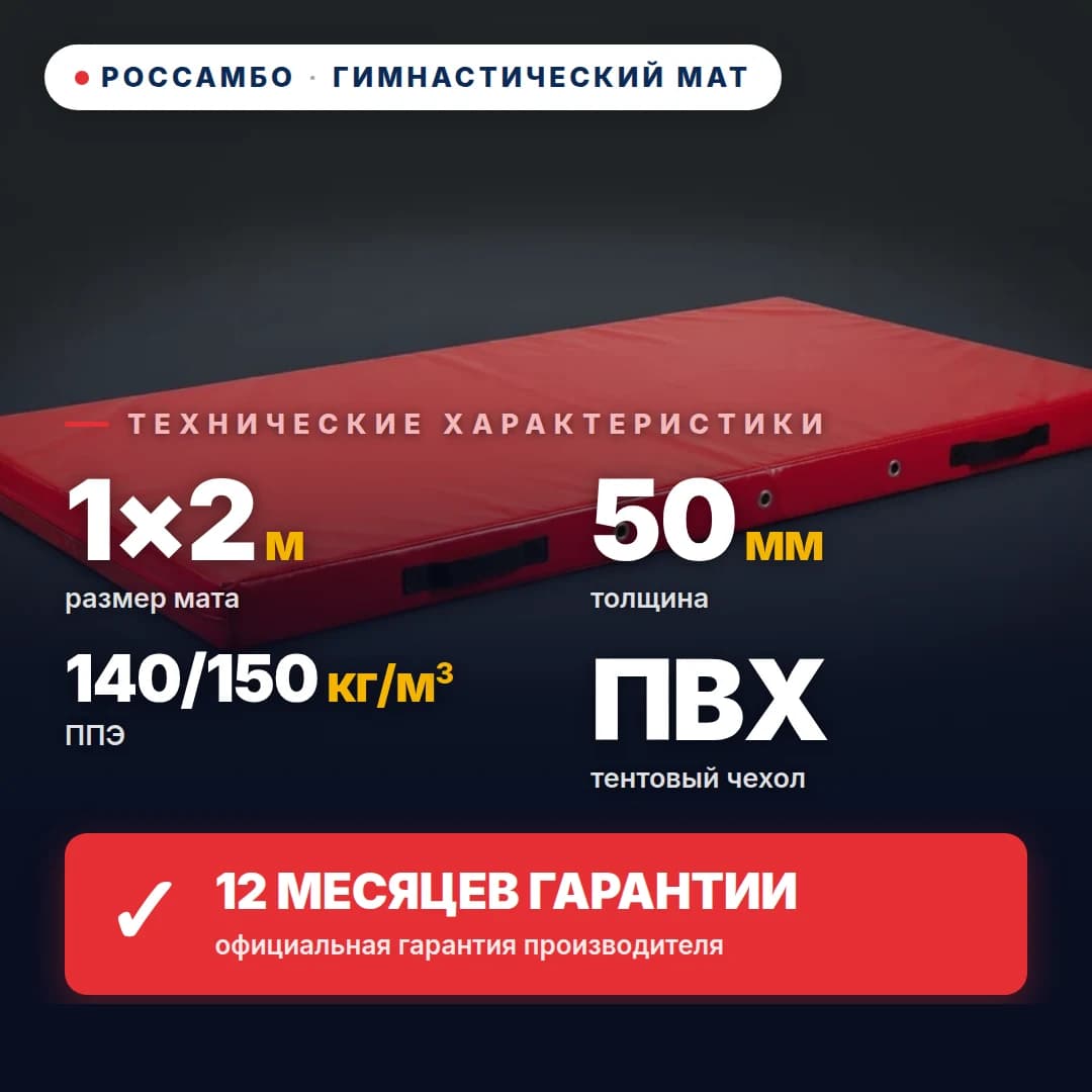 Гимнастический мат ППЭ 140/150 кг/м³, чехол ПВХ, 1×2×0,05 м