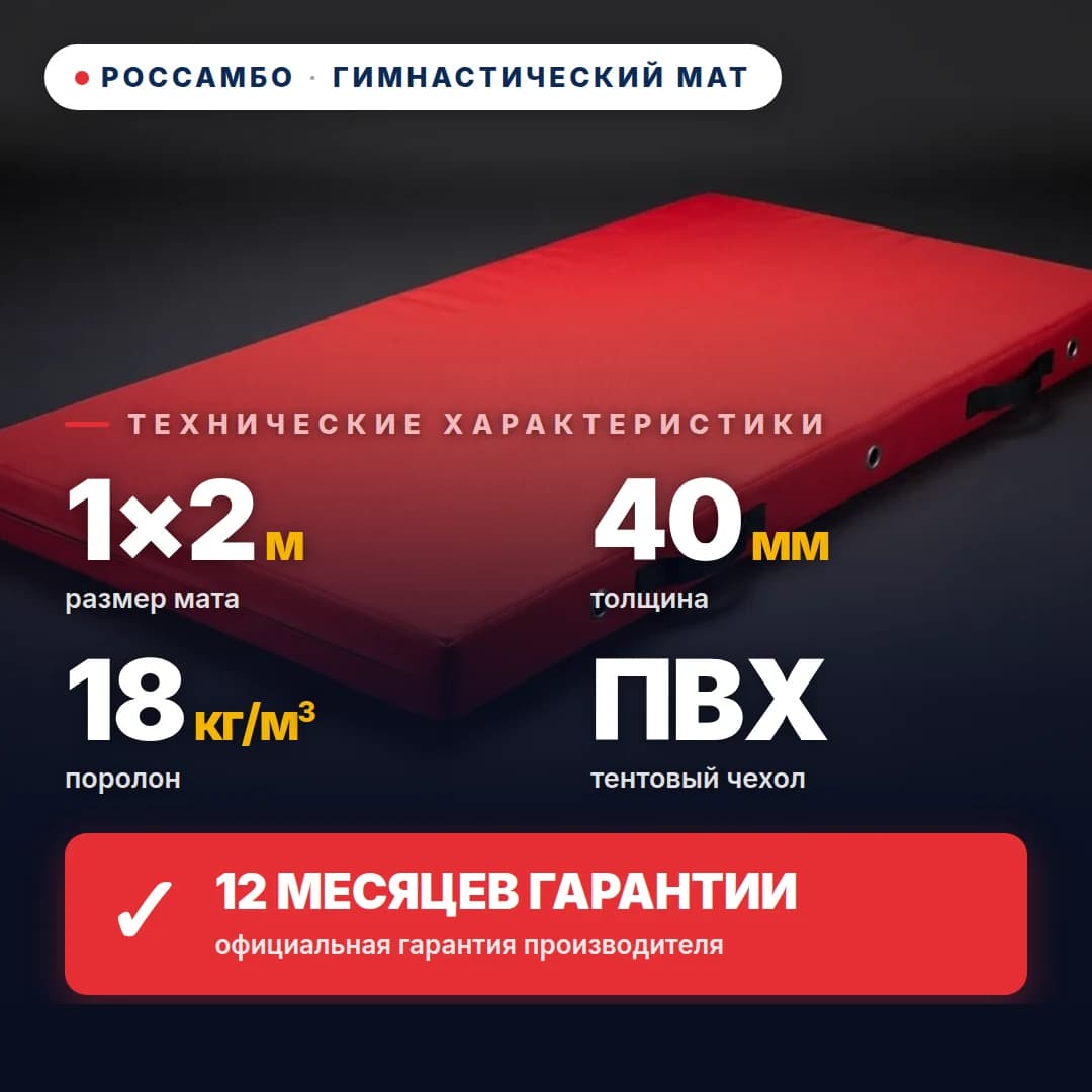 Гимнастический мат поролон 18 кг/м³, чехол Оксфорд, 1×2×0,04 м