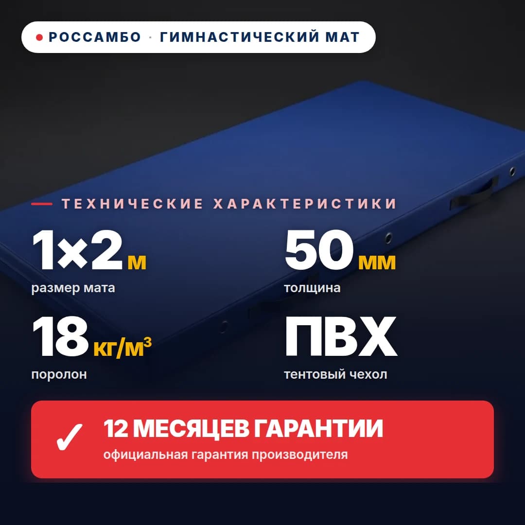 Гимнастический мат поролон 18 кг/м³, чехол Оксфорд, 1×2×0,05 м