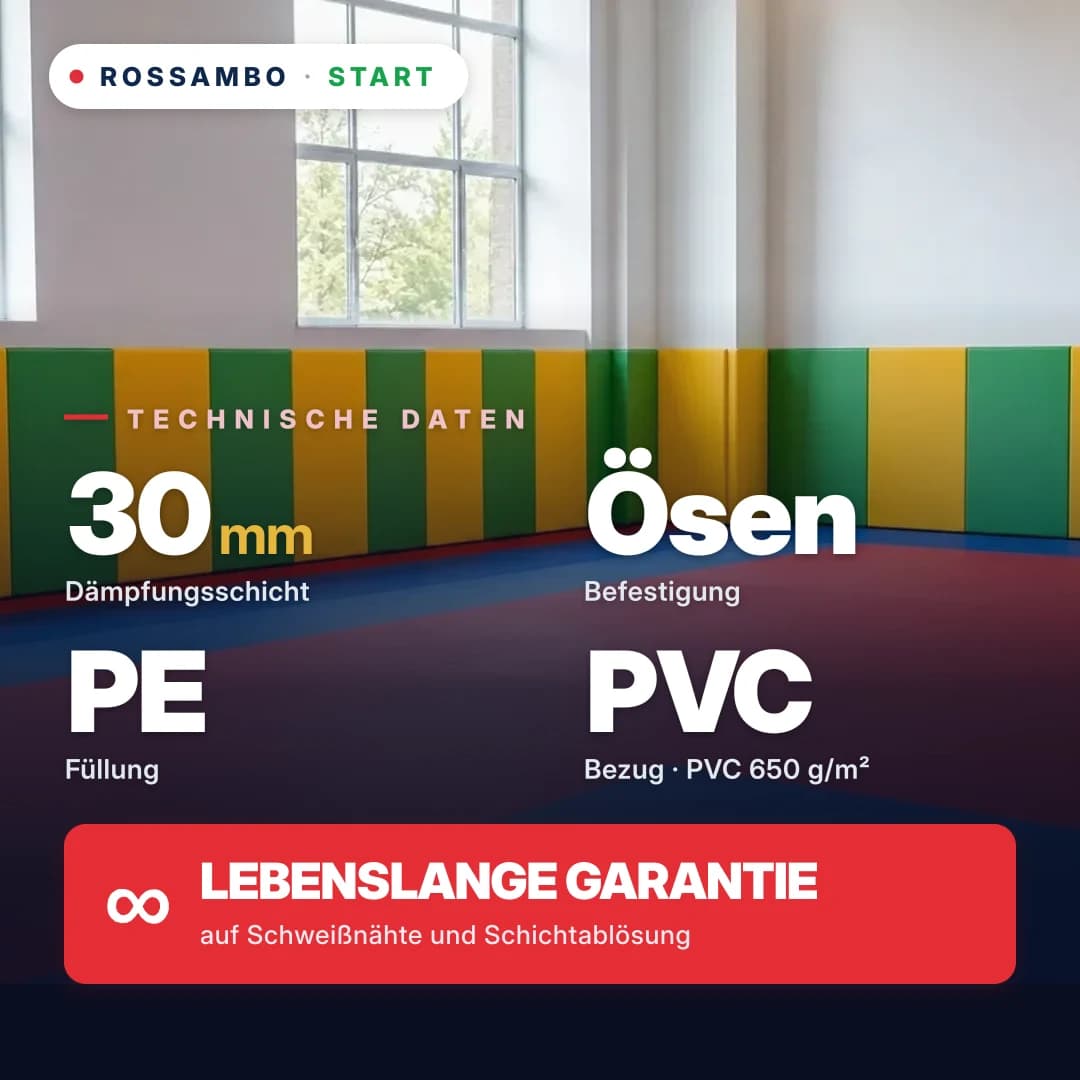 Wandschutzpolster START+, PE-Schaum Light + PVC-Plane 650 g/m², 30 mm