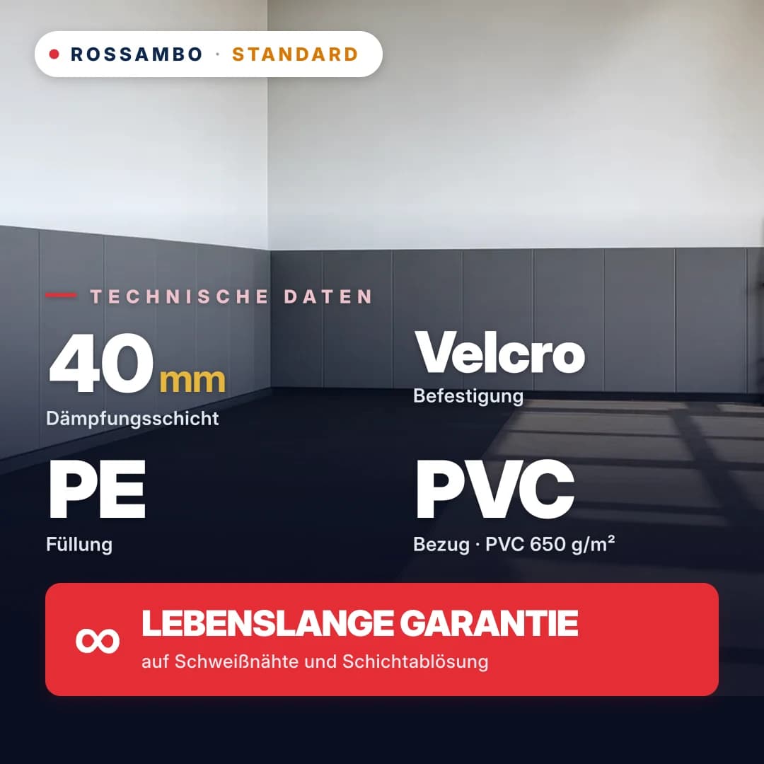 Wandschutzpolster STANDARD, PE-Schaum START + PVC-Plane 650 g/m², 40 mm