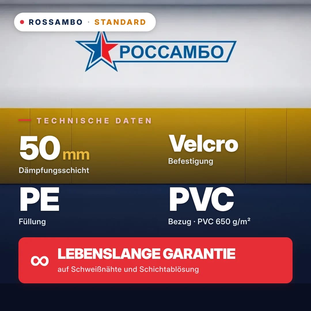 Wandschutzpolster STANDARD, PE-Schaum START + PVC-Plane 650 g/m², 50 mm