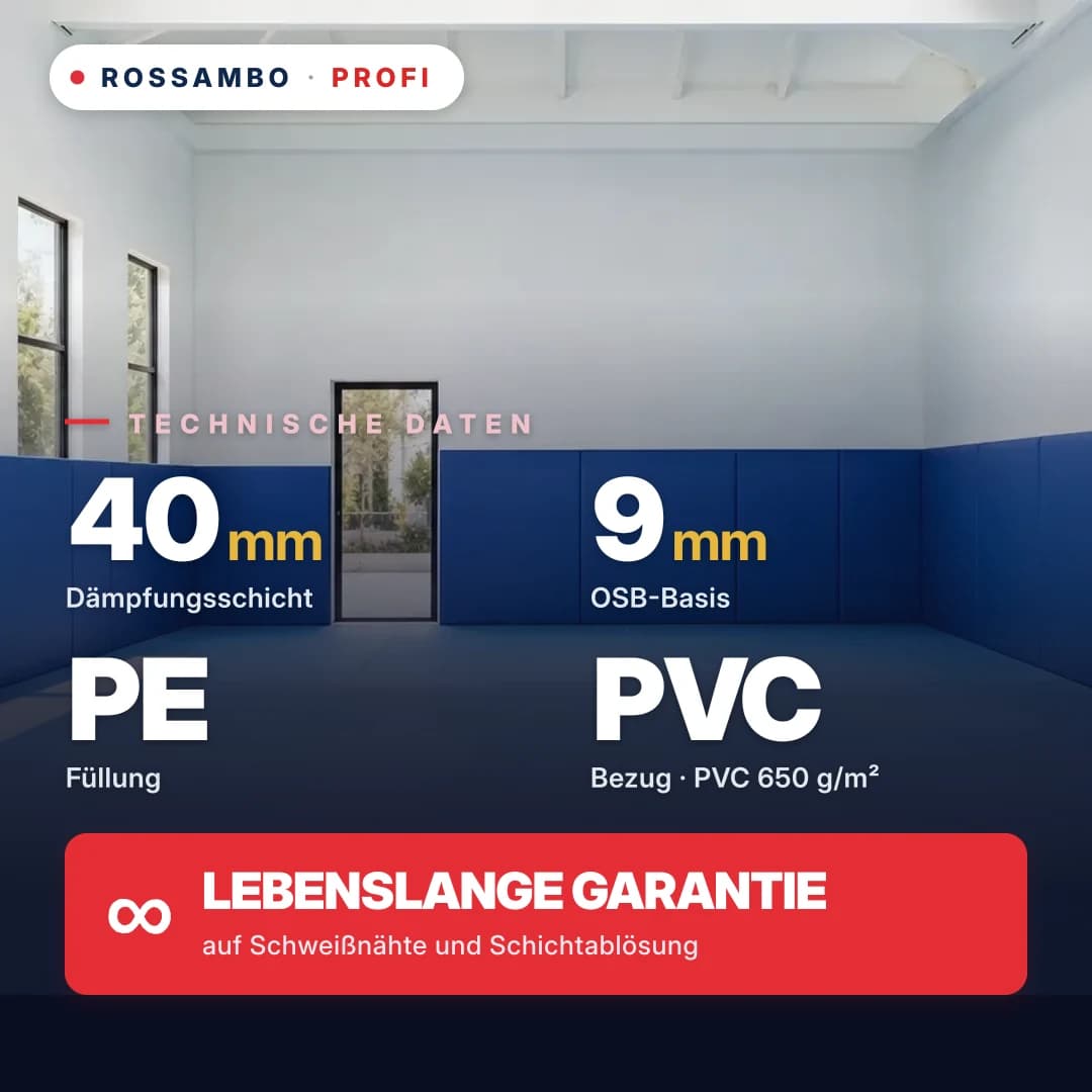 Wandschutzpolster PROFI, OSB 9 mm + PE-Schaum-Matte + PVC-Plane 650 g/m², 40 mm