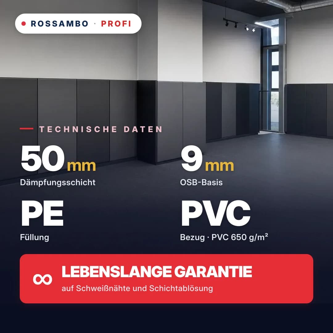 Wandschutzpolster PROFI, OSB 9 mm + PE-Schaum-Matte + PVC-Plane 650 g/m², 50 mm